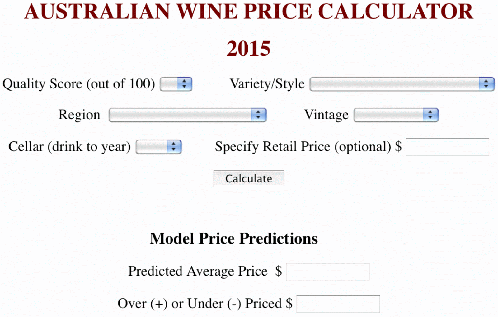 wine blending calculator